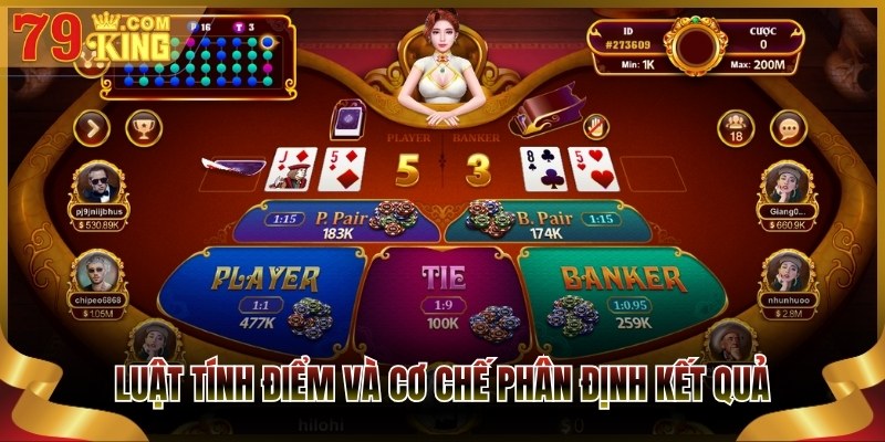 Luật tính điểm và cơ chế phân định kết quả