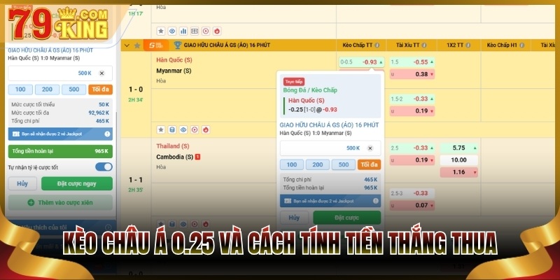 Kèo châu Á 0.25 và cách tính tiền thắng thua