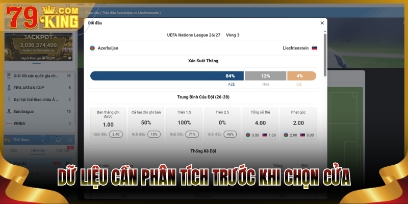 Dữ liệu cần phân tích trước khi chọn cửa
