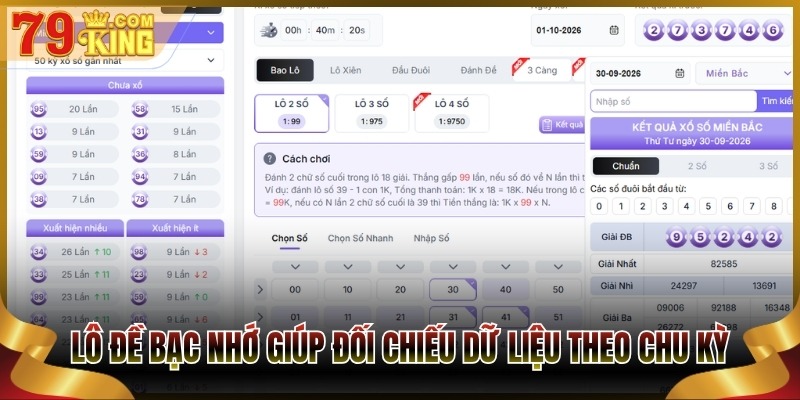 Lô đề bạc nhớ giúp đối chiếu dữ liệu theo chu kỳ 