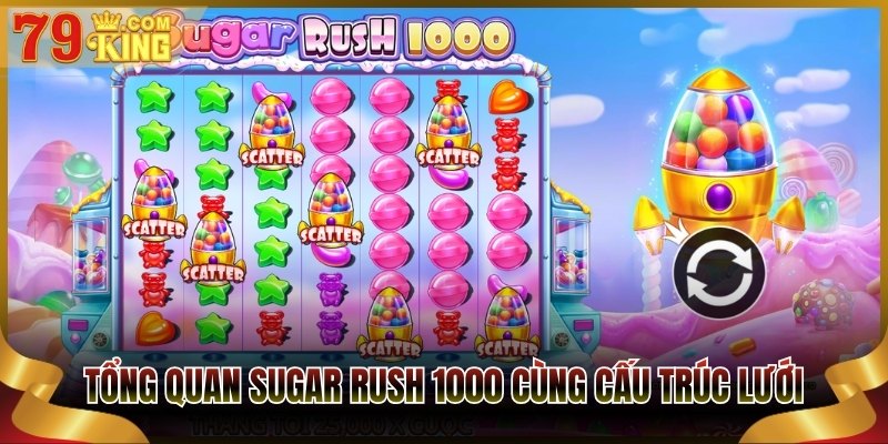 Tổng quan Sugar rush 1000 cùng cấu trúc lưới